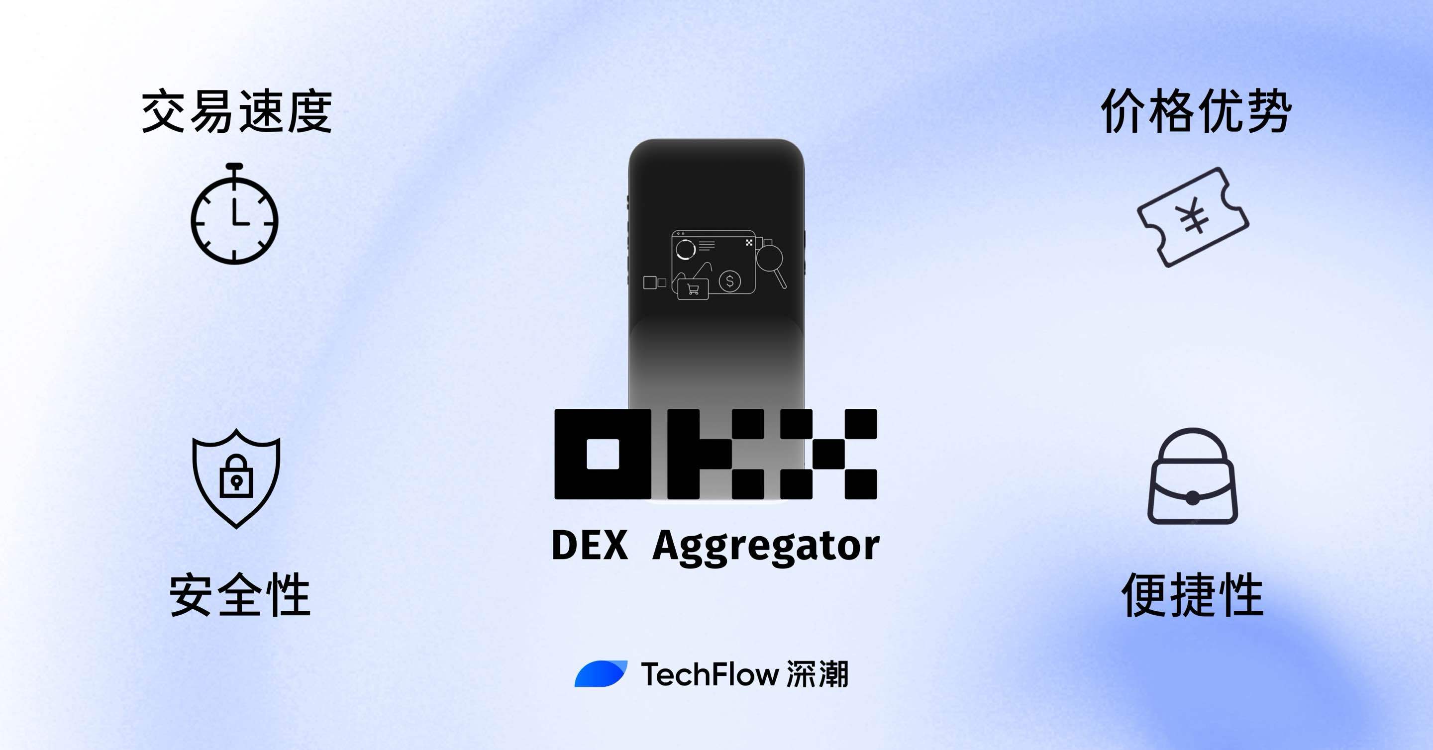 OKX冲破19.79美元关口，多头行情是否已经到来？，震惊市场